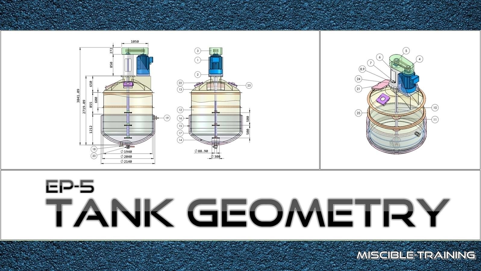 Tank Geometry and Optimum Ratio
