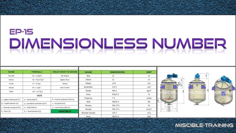 Dimensionless Numbers