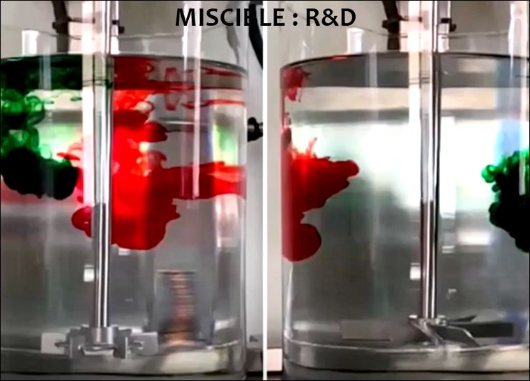 Slow Motion Radial and Axial flow Pattern