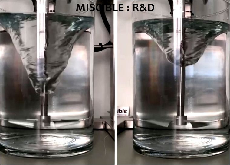 Effect of Number of Impeller Blades