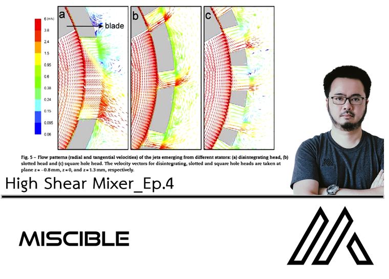 High Shear Mixer_Ep.4